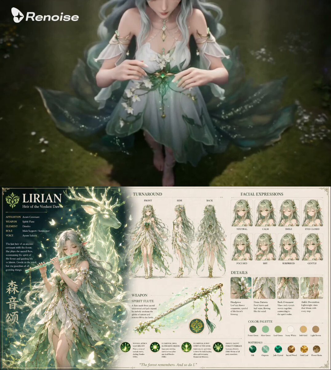 GPT Image 2 generated reference sheet